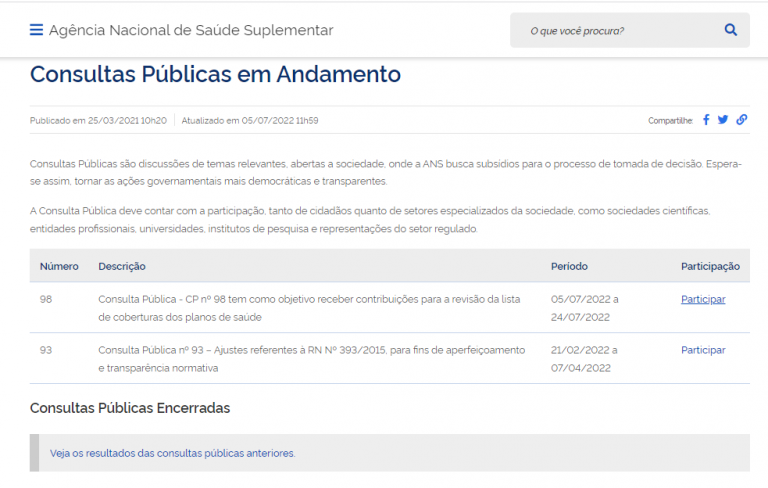 ANS Abre Consulta Pública Sobre Cobertura Obrigatória Dos Planos De Saúde